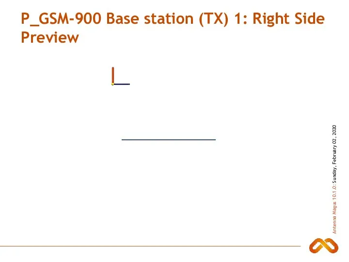P_GSM-900 Base station (TX) 1: Right Side Preview