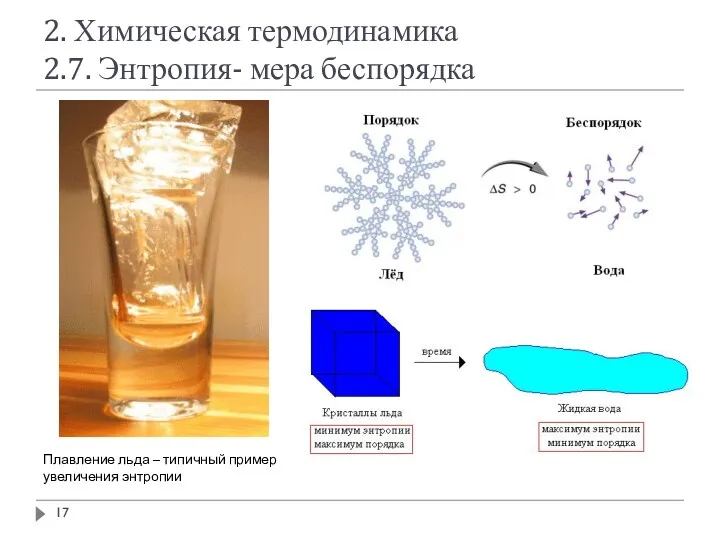 2. Химическая термодинамика 2.7. Энтропия- мера беспорядка Плавление льда – типичный пример увеличения энтропии