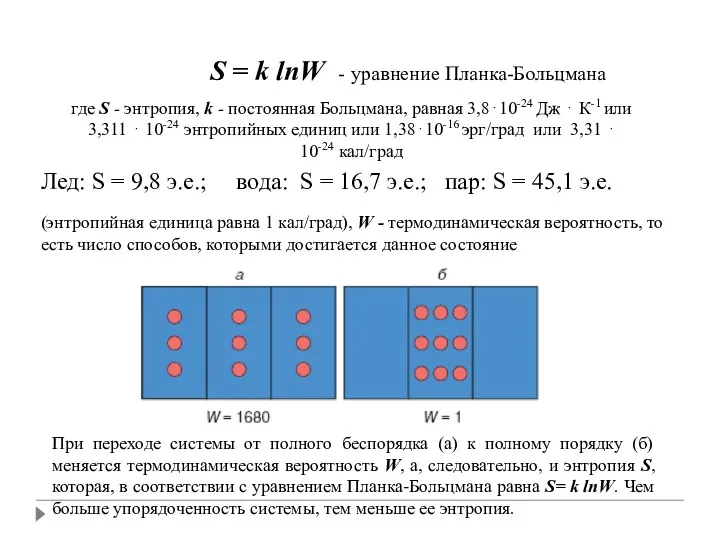 S = k lnW - уравнение Планка-Больцмана где S -