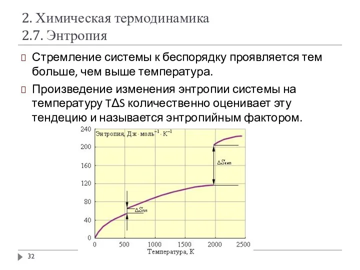 2. Химическая термодинамика 2.7. Энтропия Стремление системы к беспорядку проявляется