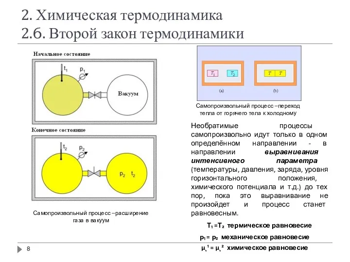 2. Химическая термодинамика 2.6. Второй закон термодинамики Необратимые процессы самопроизвольно