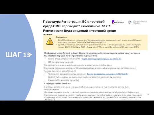 ШАГ 13 Процедура Регистрации ВС в тестовой среде СМЭВ проводится