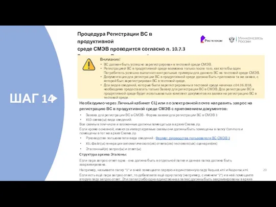 ШАГ 14 Процедура Регистрации ВС в продуктивной среде СМЭВ проводится