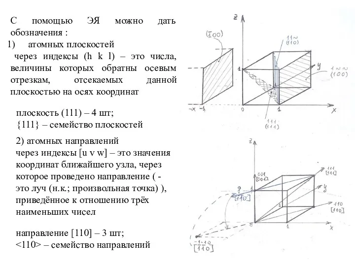 С помощью ЭЯ можно дать обозначения : атомных плоскостей через