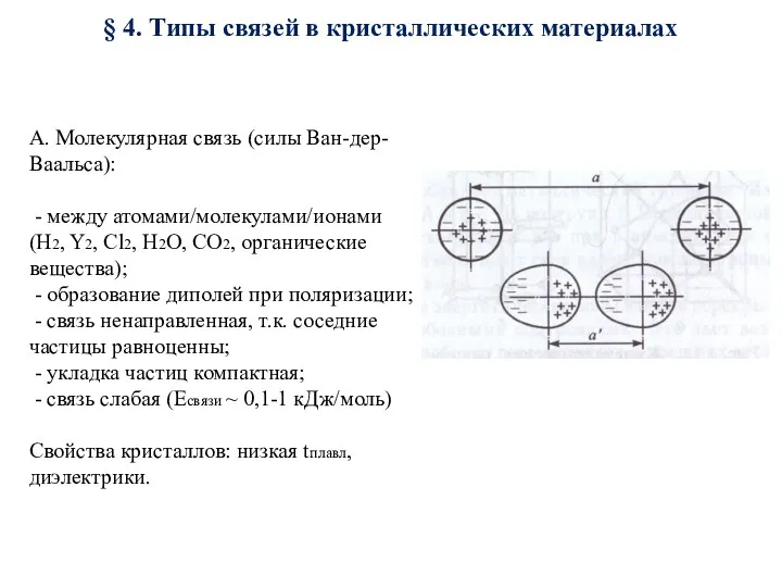 § 4. Типы связей в кристаллических материалах А. Молекулярная связь