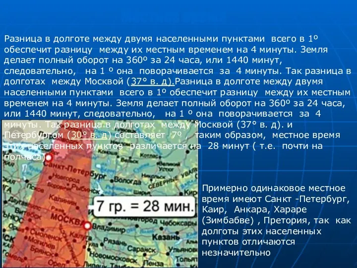 Местное время Разница в долготе между двумя населенными пунктами всего