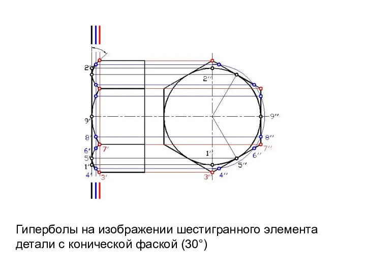 Гиперболы на изображении шестигранного элемента детали с конической фаской (30°)
