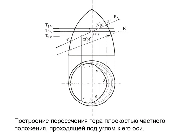 Построение пересечения тора плоскостью частного положения, проходящей под углом к его оси.