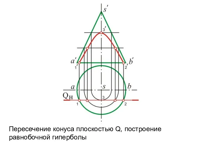 Пересечение конуса плоскостью Q, построение равнобочной гиперболы