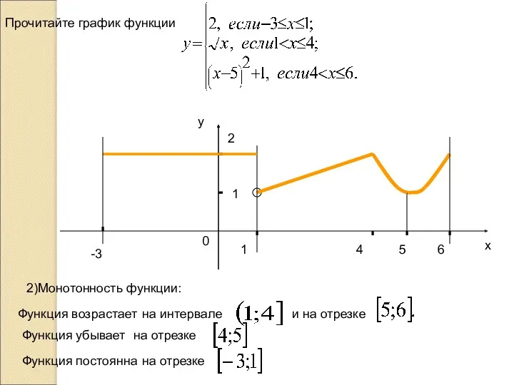 -3 1 2 1 4 6 х у 0 Прочитайте