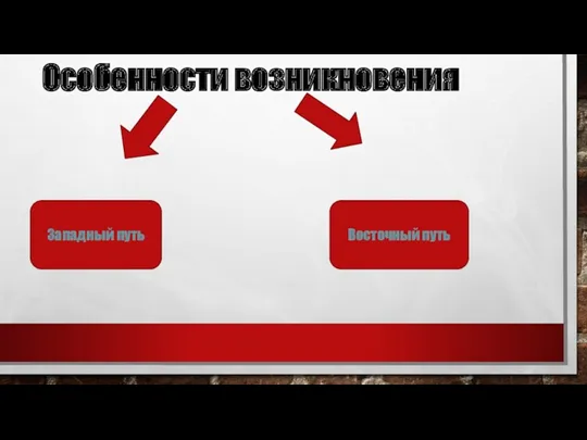 Особенности возникновения Западный путь Восточный путь