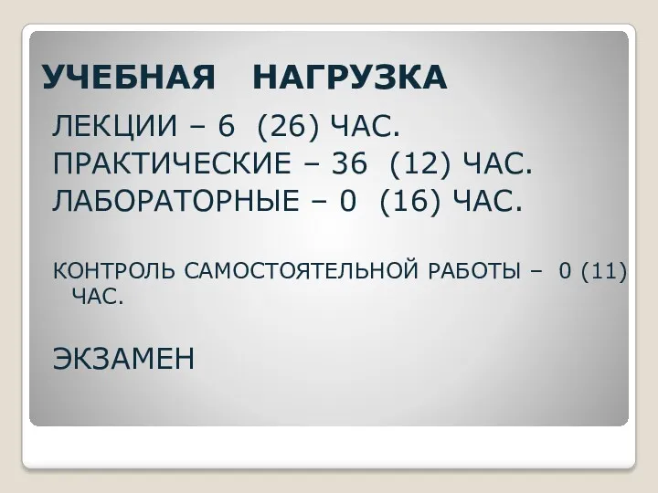 УЧЕБНАЯ НАГРУЗКА ЛЕКЦИИ – 6 (26) ЧАС. ПРАКТИЧЕСКИЕ – 36