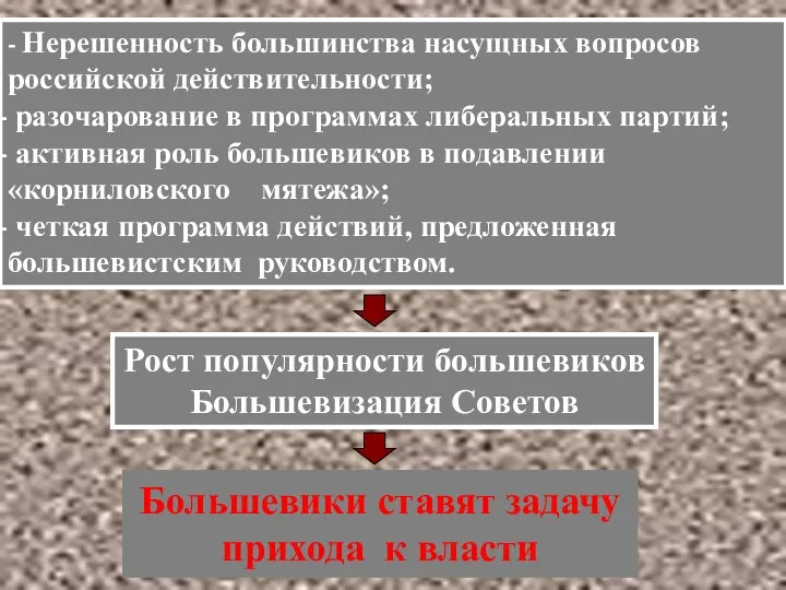 - Нерешенность большинства насущных вопросов российской действительности; разочарование в программах