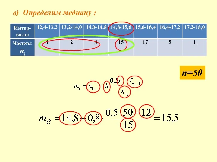 в) Определим медиану : n=50