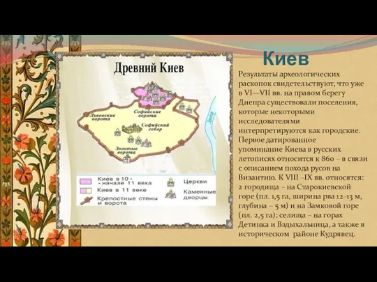 Киев Результаты археологических раскопок свидетельствуют, что уже в VI—VII вв.