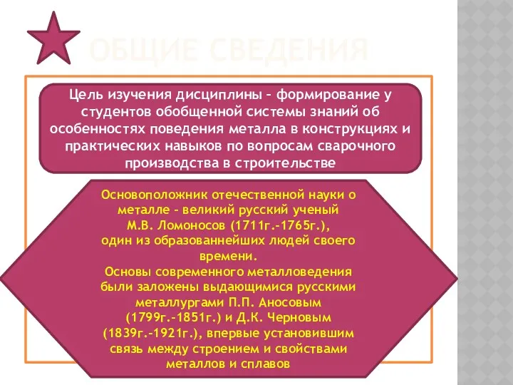 ОБЩИЕ СВЕДЕНИЯ Цель изучения дисциплины – формирование у студентов обобщенной