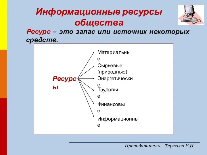 Преподаватель – Терехова У.И. Ресурс – это запас или источник