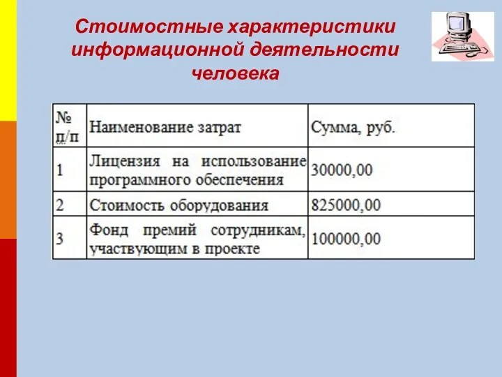 Стоимостные характеристики информационной деятельности человека