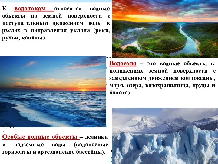 ГИДРОЛОГИЯ изучает природные воды Земли, сосредоточенные в поверхностных и подземных