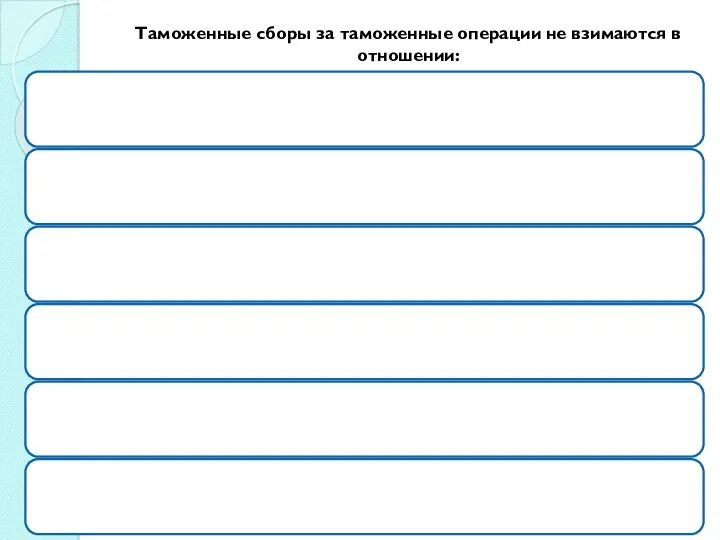 Таможенные сборы за таможенные операции не взимаются в отношении: