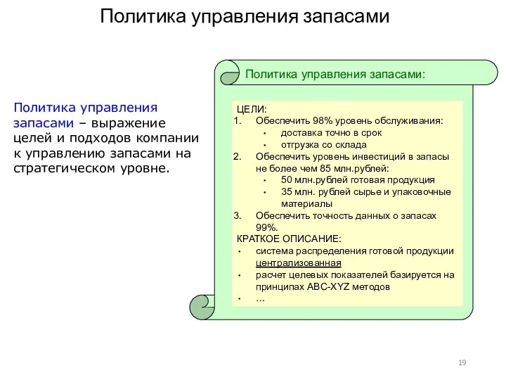 Политика управления запасами ЦЕЛИ: Обеспечить 98% уровень обслуживания: доставка точно