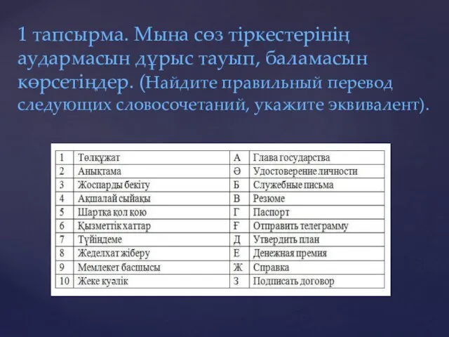 1 тапсырма. Мына сөз тіркестерінің аудармасын дұрыс тауып, баламасын көрсетіңдер.