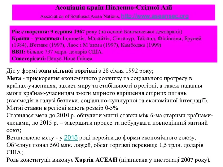 Асоціація країн Південно-Східної Азії Association of Southeast Asian Nations, http://www.aseansec.org