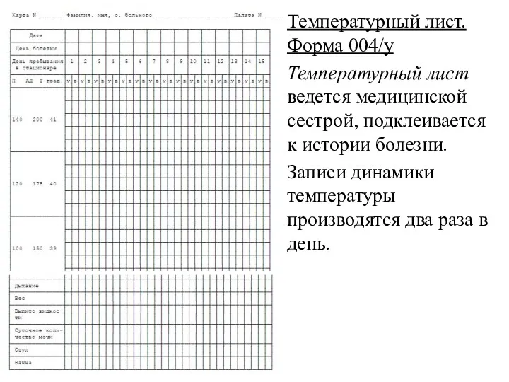 Температурный лист. Форма 004/у Температурный лист ведется медицинской сестрой, подклеивается