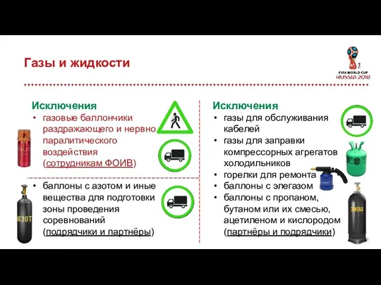 Газы и жидкости Исключения газовые баллончики раздражающего и нервно паралитического