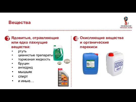 Вещества 7 Ядовитые, отравляющие или едко пахнущие вещества: ртуть цианистые