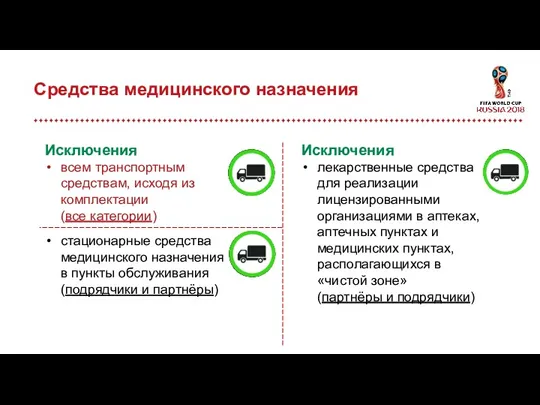 Средства медицинского назначения Исключения всем транспортным средствам, исходя из комплектации