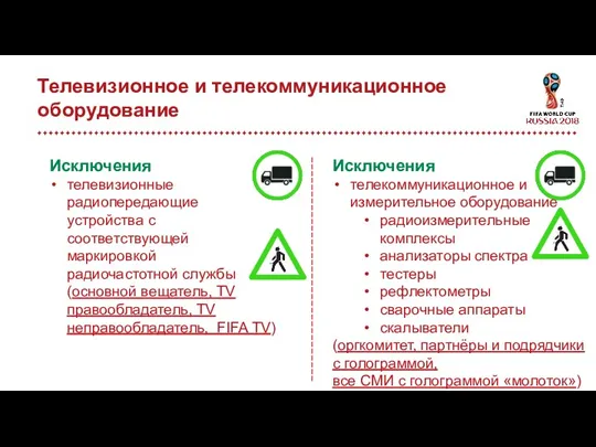 Телевизионное и телекоммуникационное оборудование Исключения телевизионные радиопередающие устройства с соответствующей