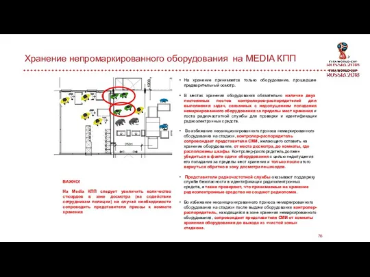 Хранение непромаркированного оборудования на MEDIA КПП На хранение принимается только