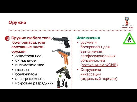 Оружие Оружие любого типа, боеприпасы, или составные части оружия: огнестрельное