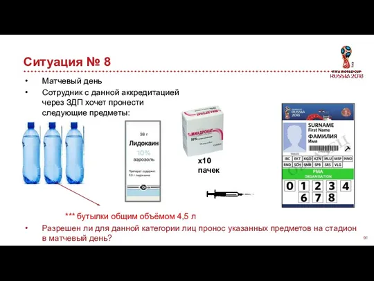 Ситуация № 8 Матчевый день Сотрудник с данной аккредитацией через