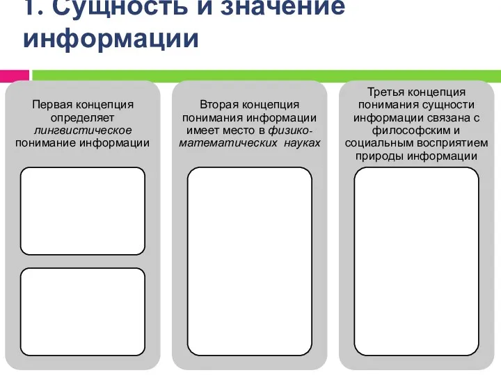 1. Сущность и значение информации