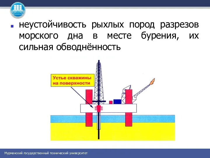 неустойчивость рыхлых пород разрезов морского дна в месте бурения, их сильная обводнённость