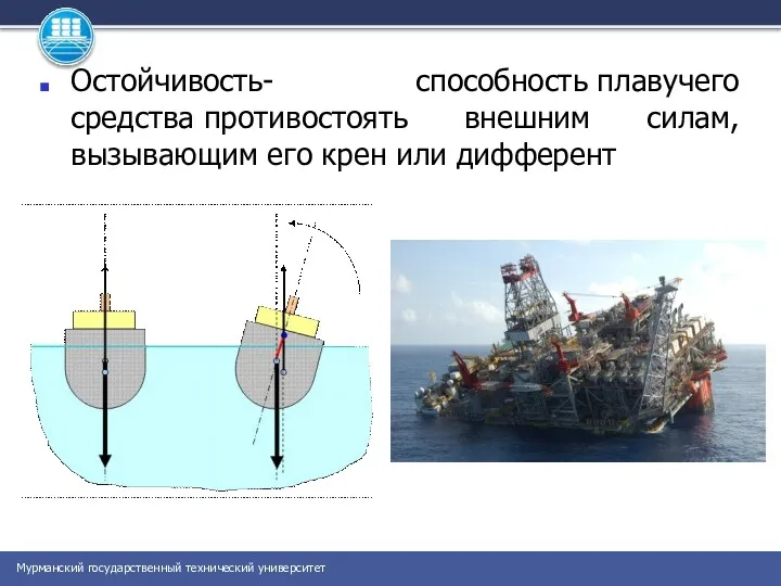 Остойчивость- способность плавучего средства противостоять внешним силам, вызывающим его крен или дифферент