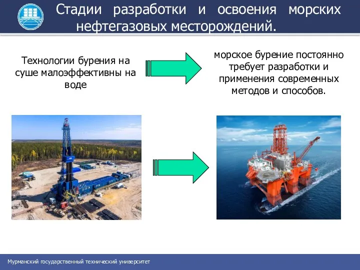 Стадии разработки и освоения морских нефтегазовых месторождений. Технологии бурения на