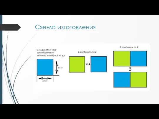 Схема изготовления