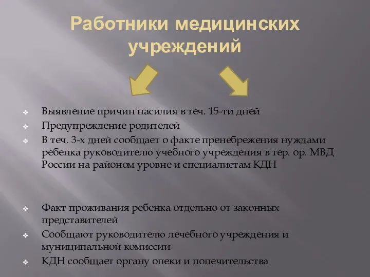 Работники медицинских учреждений Выявление причин насилия в теч. 15-ти дней