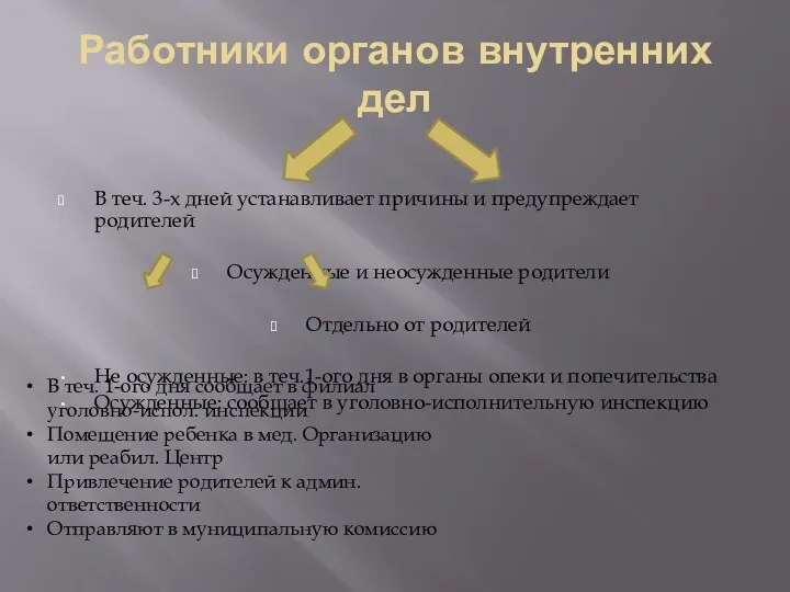 Работники органов внутренних дел В теч. 3-х дней устанавливает причины