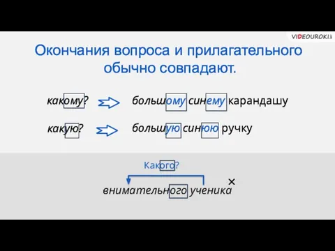 Окончания вопроса и прилагательного обычно совпадают. какому? большому синему карандашу