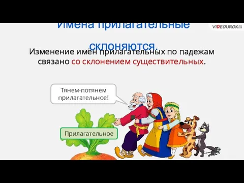 Изменение имён прилагательных по падежам связано со склонением существительных. Прилагательное Тянем-потянем прилагательное! Имена прилагательные склоняются.