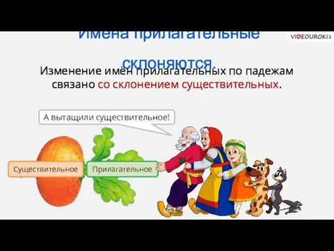 Прилагательное Существительное А вытащили существительное! Имена прилагательные склоняются. Изменение имён