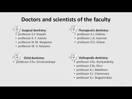 Doctors and scientists of the faculty Surgical dentistry: professor S.F. Kosykh professor A.