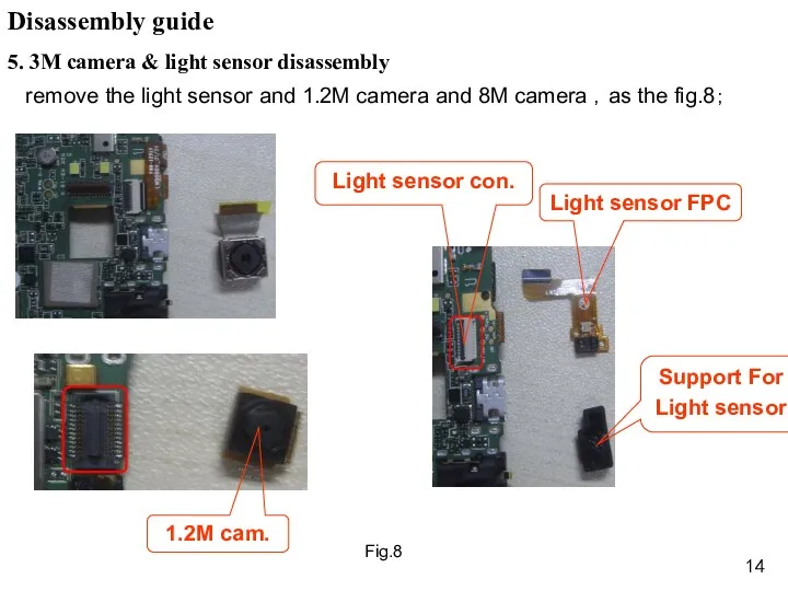 remove the light sensor and 1.2M camera and 8M camera