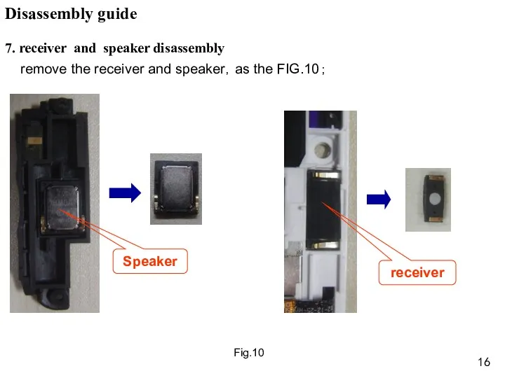 Fig.10 remove the receiver and speaker，as the FIG.10； 7. receiver