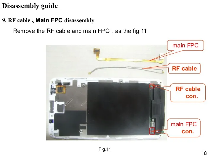 Fig.11 9. RF cable 、Main FPC disassembly Remove the RF