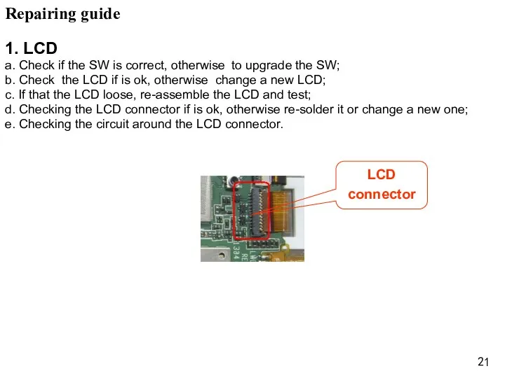 Repairing guide 1. LCD a. Check if the SW is